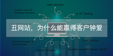 丑出新高度的網(wǎng)站，為什么還能夠贏得客戶的鐘愛(ài)？