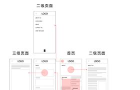 天津市津南區(qū)一禾空間建筑裝飾設(shè)計(jì)工作室